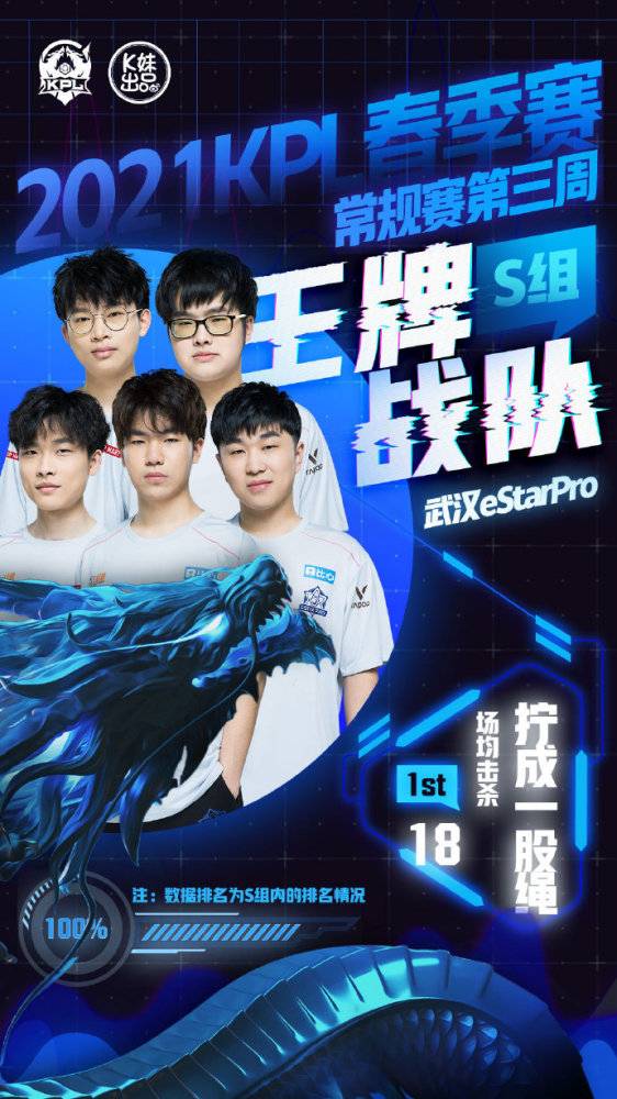 的严重性并 的严重性并