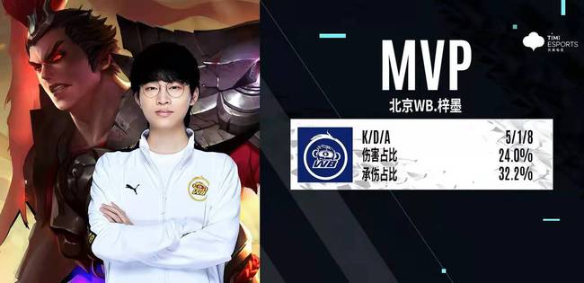 喘息的机会 喘息的机会