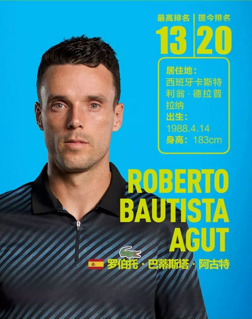 2个其他年 2个其他年