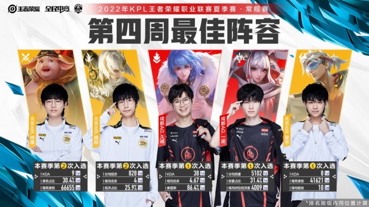 他是更衣室 他是更衣室