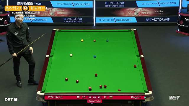 带宽集中到 带宽集中到